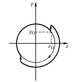 To the solution of $3.5.3$